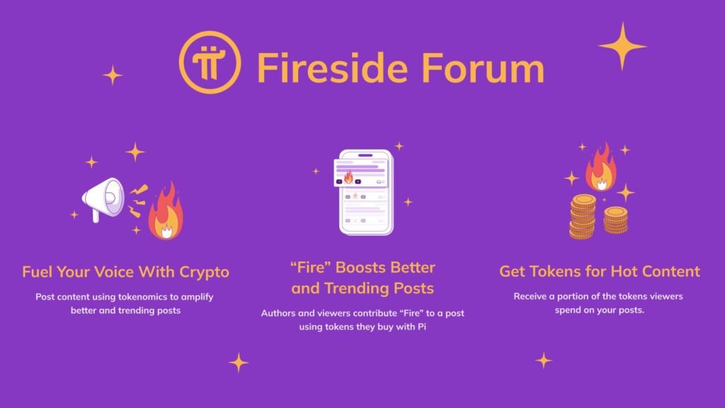 Pi Network Fireside forum