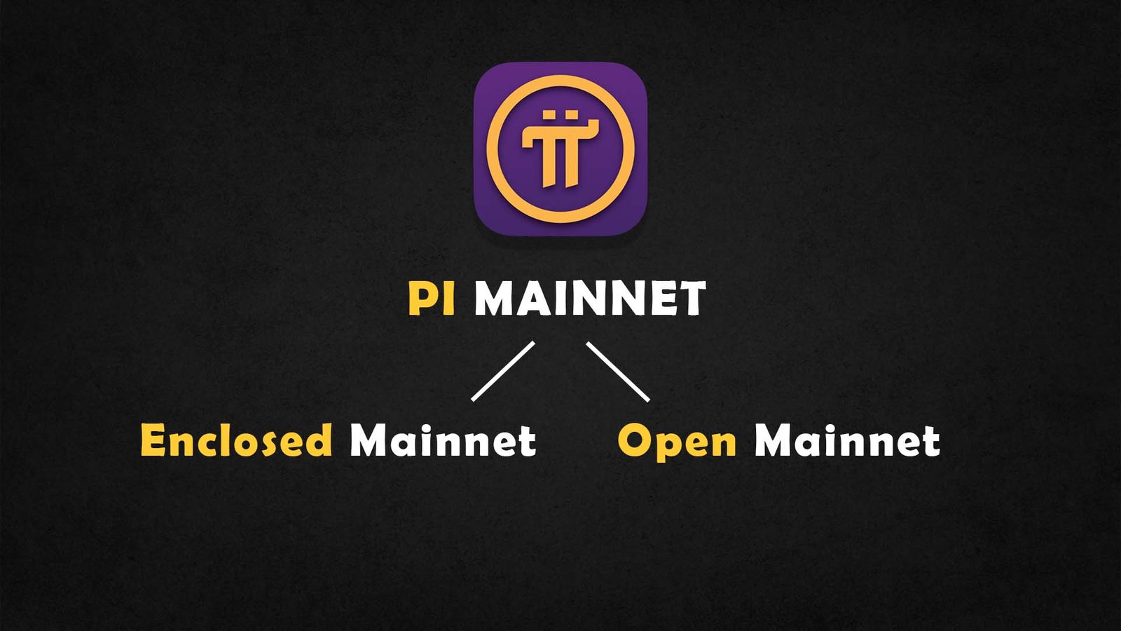 Pi Network Mainnet