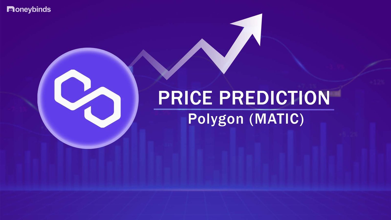 Polygon MATIC price Prediction