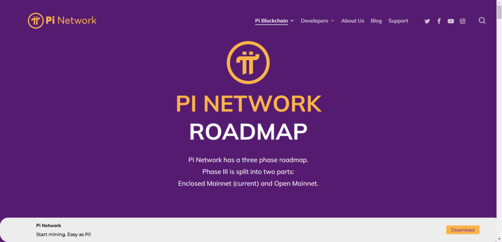 Pi Network roadmap v1